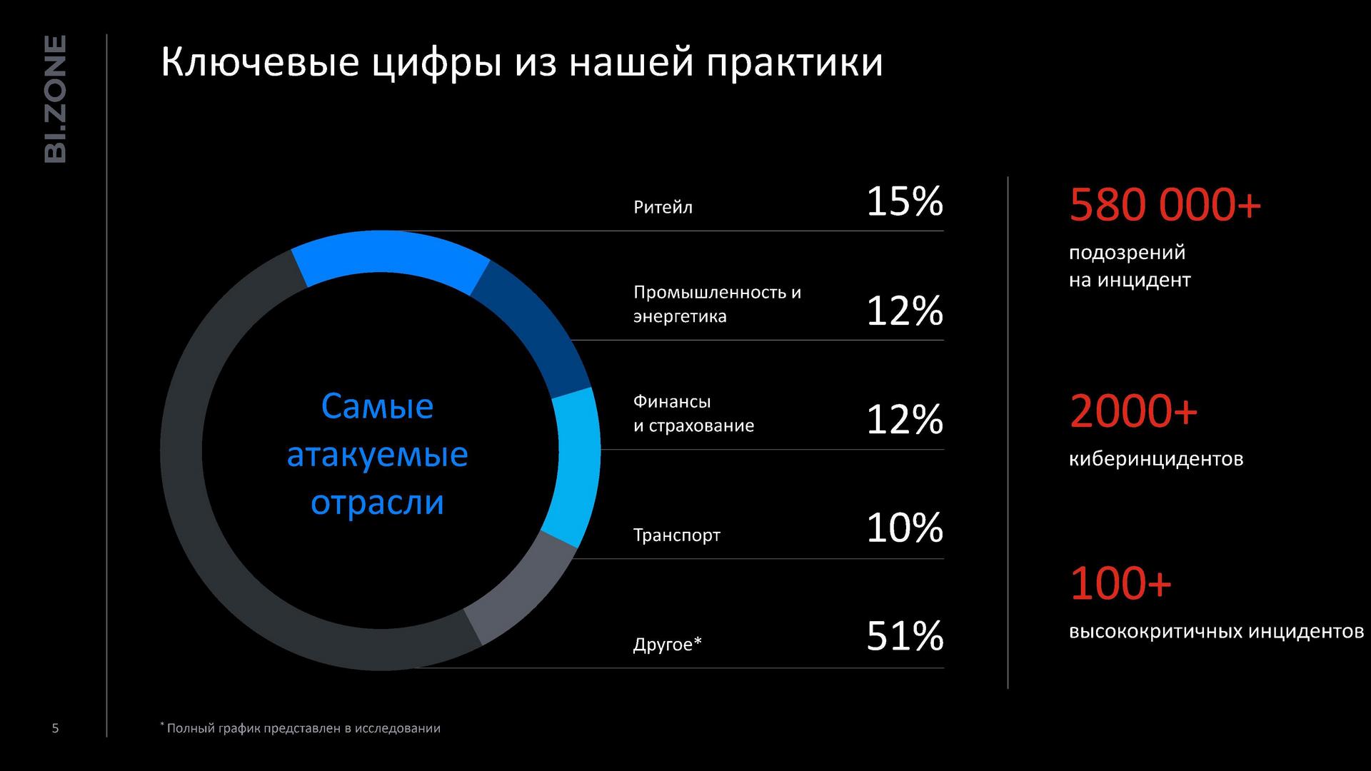 Тайная жизнь юных боевиков ИГ